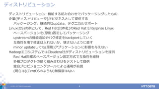 Bigtopでhadoopをビルドする Open Source Conference 21 Online Spring 発表資料 Bigtopでhadoopをビルドする Open Source Conference 21 Online Spring 発表資料