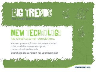 Big trends
for small businesses


New technology
has raised customer expectations.
You and your employees are now expected
to be available across a range of
communication channels.
But which ones are best for your business?
 
