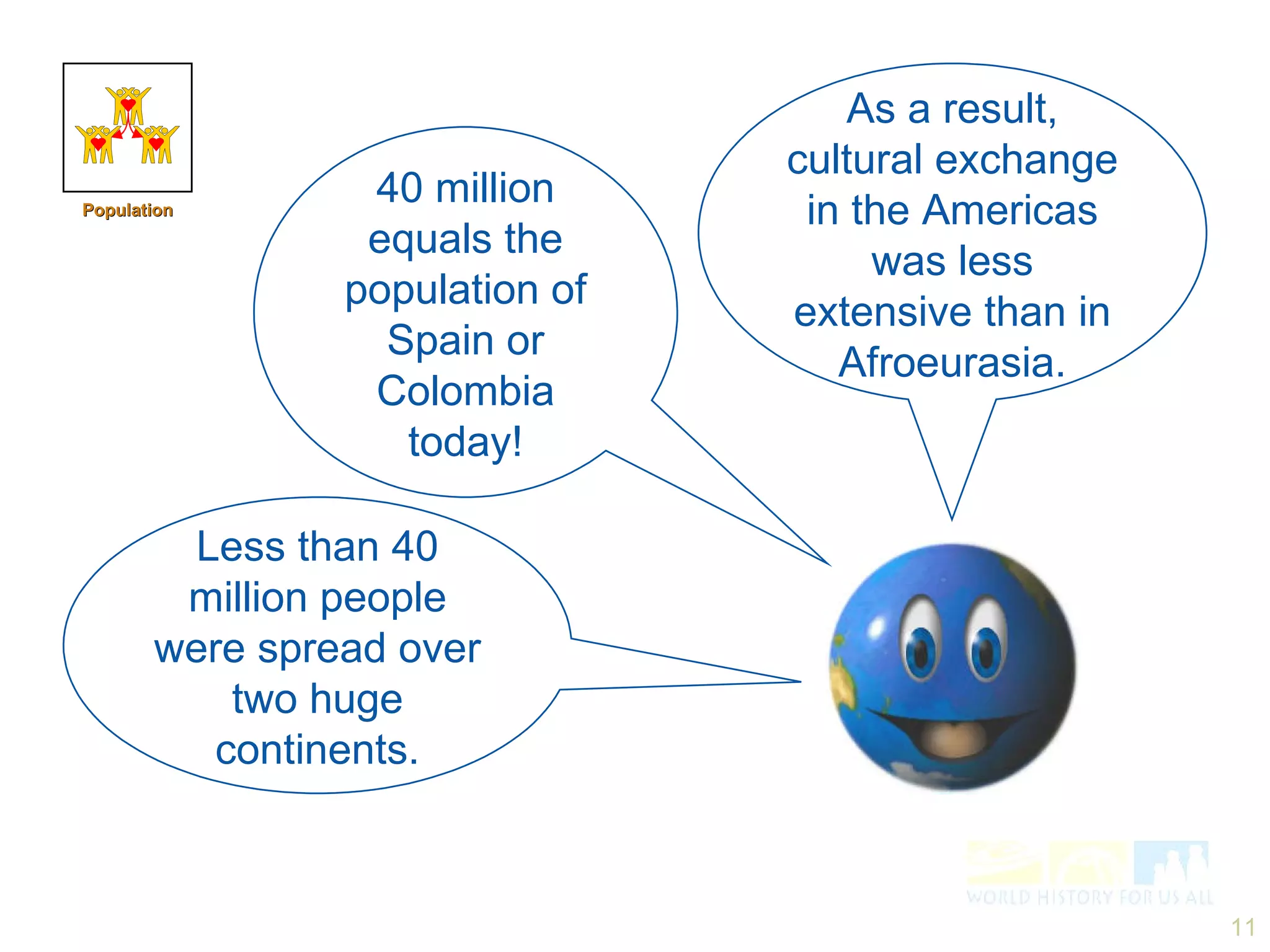 Less than 40 million people were spread over two huge continents. As a result, cultural exchange in the Americas was less extensive than in Afroeurasia. 40 million equals the population of Spain or Colombia today! Population 