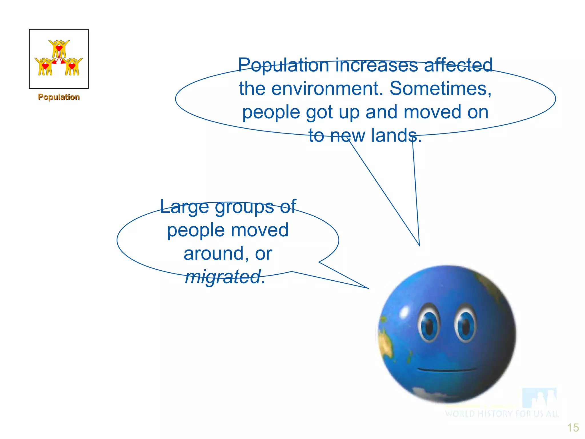 Large groups of people moved around, or  migrated .  Population increases affected the environment. Sometimes, people got up and moved on to new lands. Population 