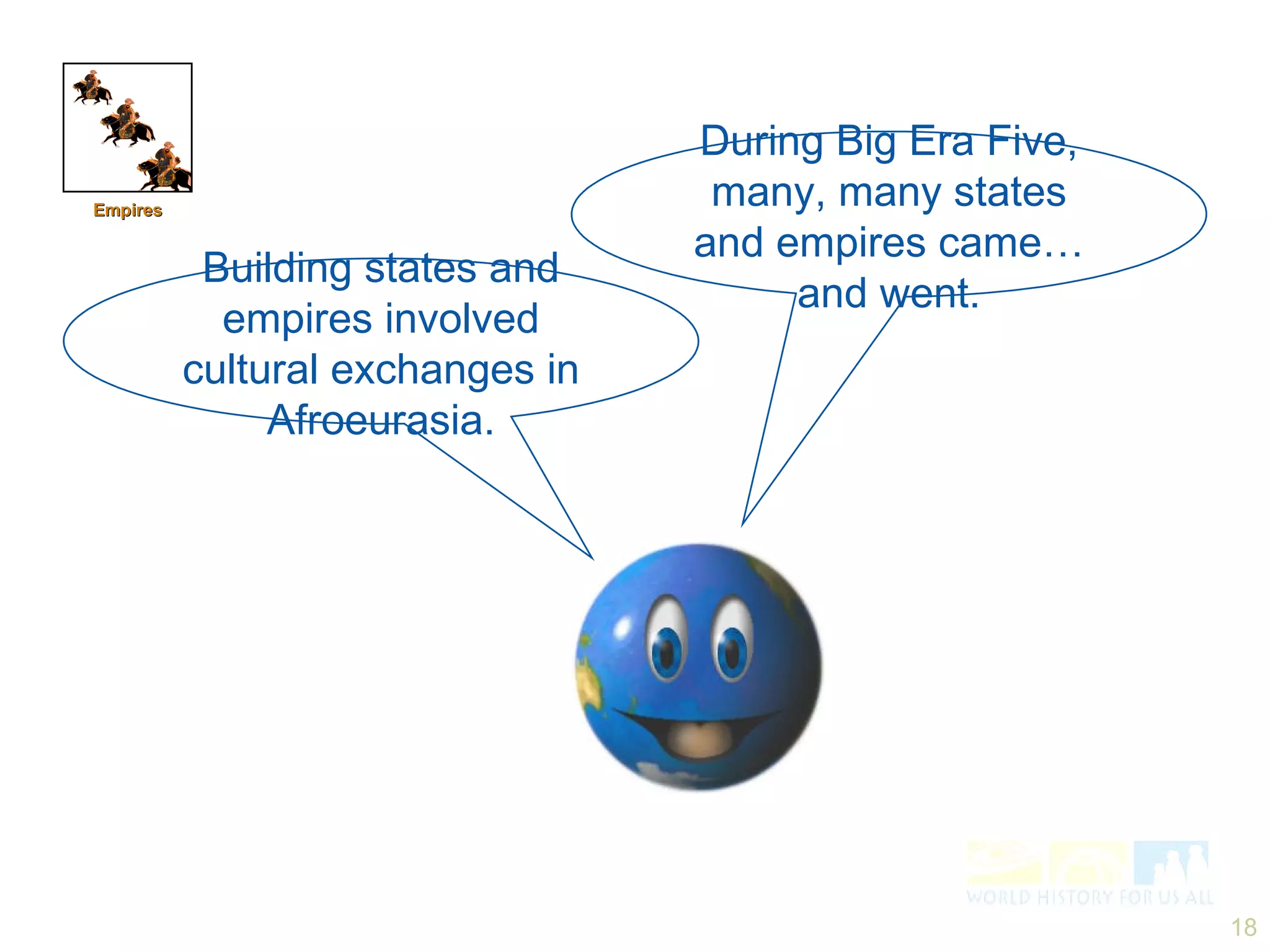 Building states and empires involved cultural exchanges in Afroeurasia. During Big Era Five, many, many states and empires came… and went. Empires 