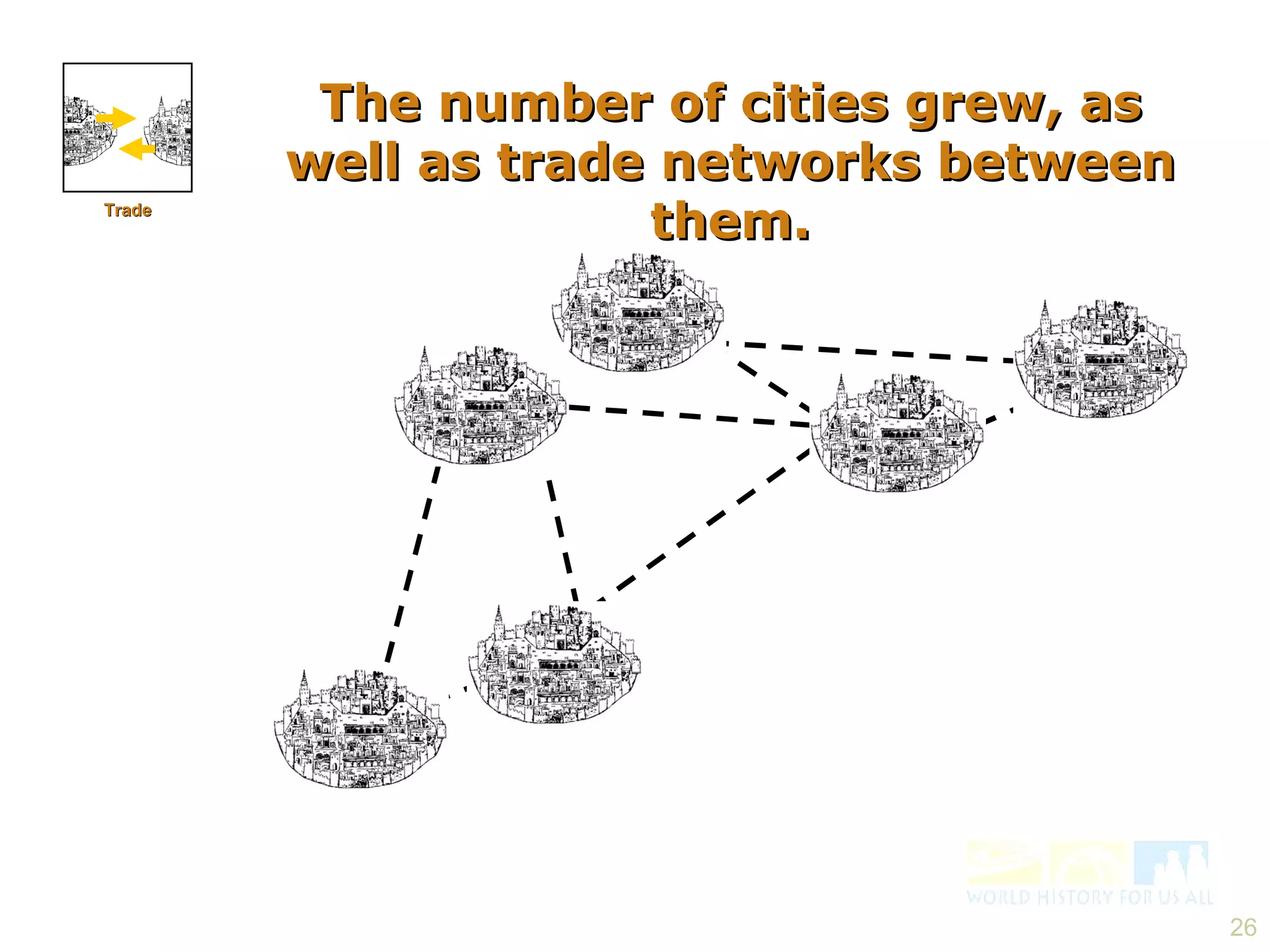 The number of cities grew, as well as trade networks between them. Trade 