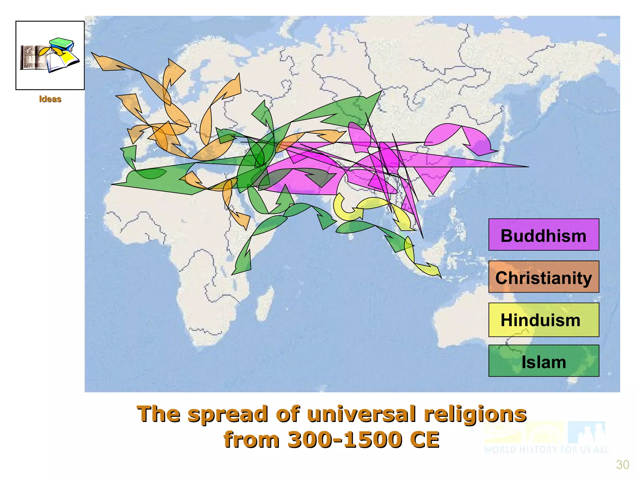 The spread of universal religions from 300-1500 CE Ideas Buddhism Hinduism Islam Christianity 