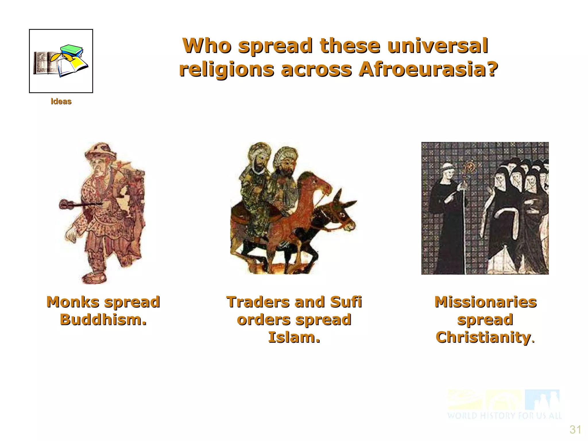 Who spread these universal  religions across Afroeurasia? Monks spread Buddhism. Traders and Sufi orders spread Islam. Missionaries spread Christianity . Ideas 