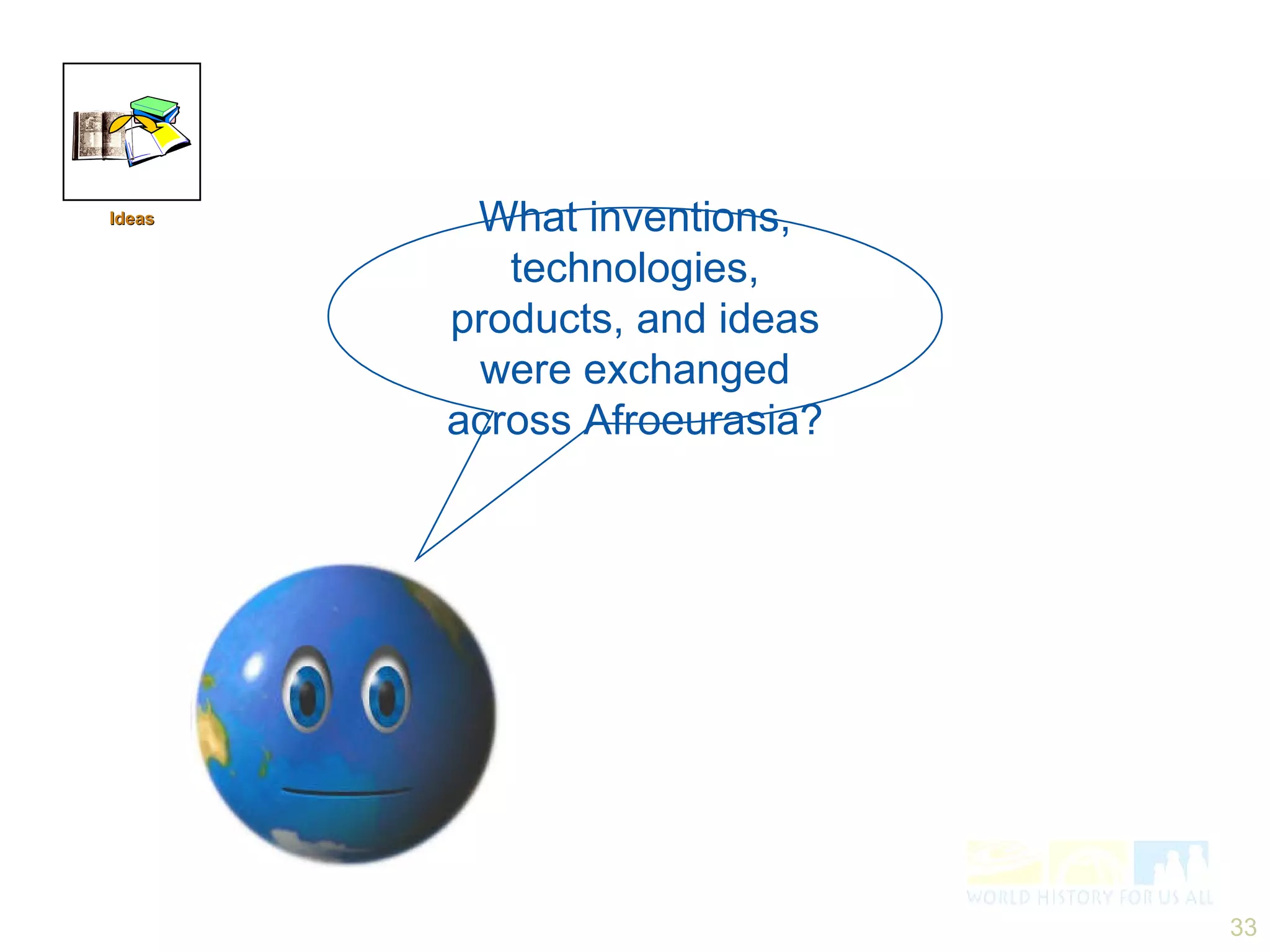 What inventions, technologies, products, and ideas were exchanged across Afroeurasia? Ideas 