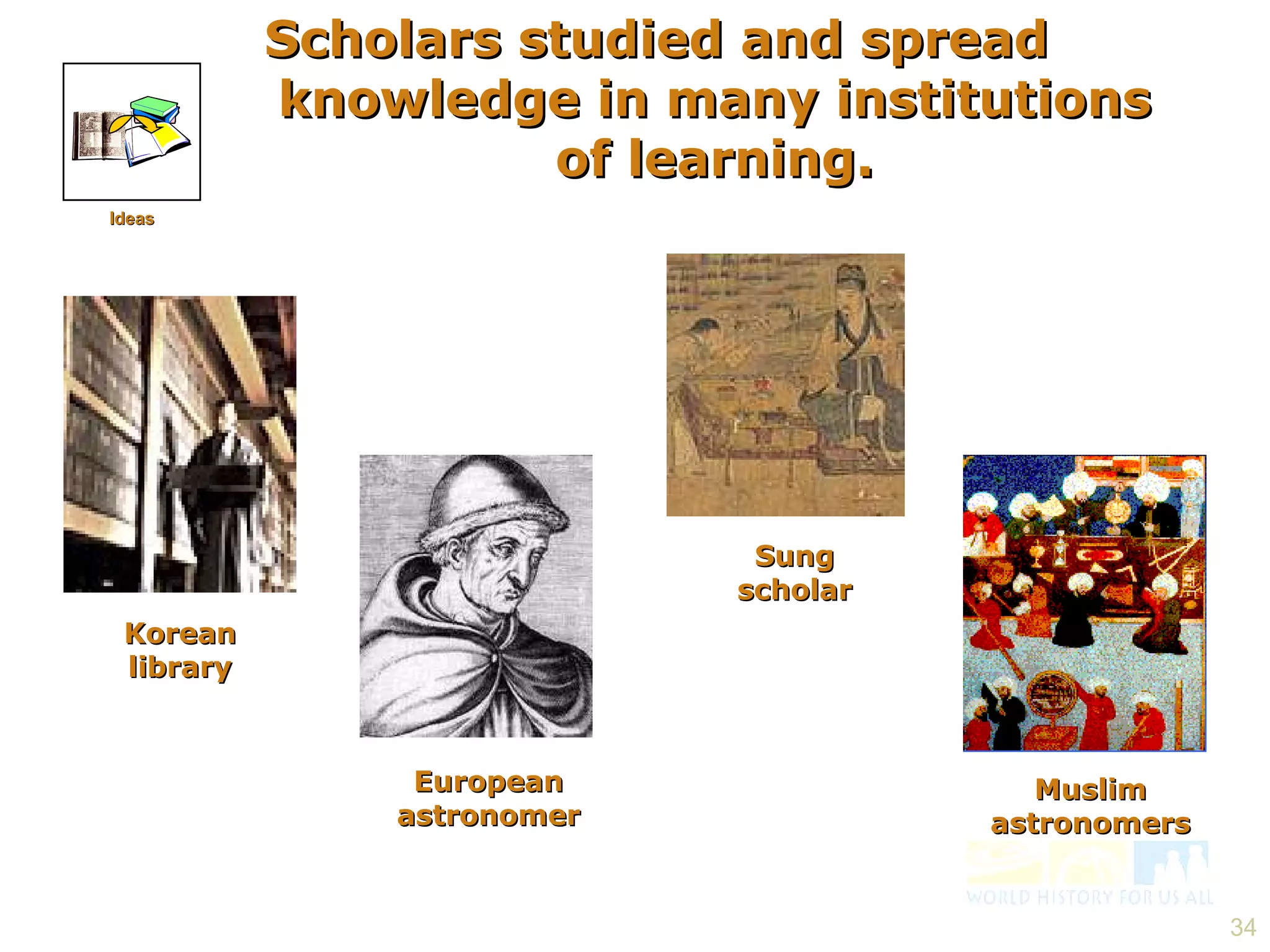 Scholars studied and spread knowledge in many institutions of learning. Ideas Korean library European astronomer Sung scholar Muslim astronomers 
