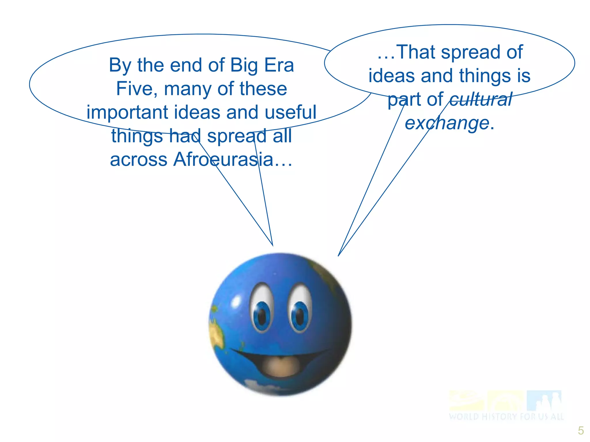 … By the end of Big Era Five, many of these important ideas and useful things had spread all across Afroeurasia… … That spread of ideas and things is part of  cultural exchange . 