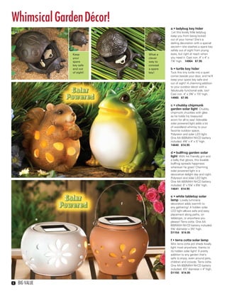 Whimsical Garden Décor!
                                                             a • ladybug key hider
       a                               b                      Let this lovely little ladybug
                                                             keep you from being locked
                                                             out of your home! She’s a
                                                             darling decoration with a special
                                                             secret— she stashes a spare key
                                                             safely out of sight from prying
                           Keep                    What a    eyes, but right at reach when
                           your                    clever    you need it. Cast iron. 4" x 4" x
                           spare                   way to    1¾" high. 14964 $7.95
                           key safe                conceal
                           and out                 a spare   b • turtle key hider
                           of sight!               key!      Tuck this tiny turtle into a quiet
                                                             corner beside your door, and he’ll
                                                             keep your spare key safe and
                                                             out of sight! A charming addition
                                                             to your outdoor décor with a
                                           d                 fabulously functional side, too!
                                                             Cast iron. 4" x 3¾" x 1½" high.
                                                             14965 $7.95
                       c
                                                             c • chubby chipmunk
                                                             garden solar light Chubby
                                                             chipmunk chuckles with glee
                                                             as he holds his treasured
                                                             acorn for all to see! Adorable
                                                             solar powered light adds a bit
                                                             of woodland whimsy to your
                                                             favorite outdoor space.
                                                             Polyresin and solar LED light.
                                                             One AA 600MAH NI-CD battery
                                                             included. 4¾" x 4" x 5" high.
                                                             14640 $14.95

                                                             d • bullfrog garden solar
                                                             light With his friendly grin and
                                                             a belly that glows, this lovable
                                                             bullfrog spreads happiness
                                                             wherever he goes! Charming
                                                             solar powered light is a
                                                             decorative delight day and night.
                                                             Polyresin and solar LED light.
                                                             One AA 600MAH NI-CD battery
                                                             included. 6" x 5⅛" x 6⅛" high.
                                                             14641 $14.95

                                                             e • white tabletop solar
                                                             lamp Lovely luminaria
                                               f             decoration adds warmth to
                                                             any gathering! A hidden solar
                                                             LED light allows safe and easy
                                                             placement along paths, on
                       e                                     tabletops, or anywhere you
                                                             please! Terra cotta. One AA
                                                             600MAH NI-CD battery included.
                                                             5⅛" diameter x 3½" high.
                                                             D1154 $14.95

                                                             f • terra cotta solar lamp
                                                             Mini terra cotta pot sheds lovely
                                                             light most anywhere, thanks to
                                                             its hidden solar light! A pretty
                                                             addition to any garden that’s
                                                             safe to enjoy, even around pets,
                                                             children and crowds. Terra cotta.
                                                             One AA 600MAH NI-CD battery
                                                             included. 4½" diameter x 4" high.
                                                             D1155 $14.95


   4       BIG VALUE



04-05BVS13.indd 2                                                                  1/25/13 12:17:33 PM
 