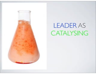 LEADER AS
CATALYSING
 
