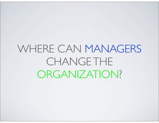 WHERE CAN MANAGERS
    CHANGE THE
  ORGANIZATION?
 