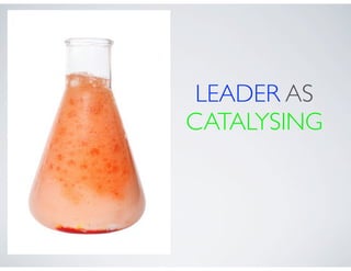 LEADER AS
CATALYSING
 