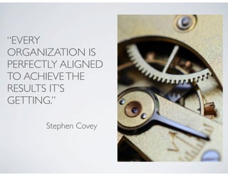 “EVERY
ORGANIZATION IS
PERFECTLY ALIGNED
TO ACHIEVE THE
RESULTS IT’S
GETTING.”

      Stephen Covey
 