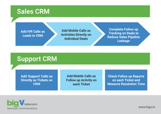 Seamless Communications www.bigv.in
Sales CRM
Support CRM
Add IVR Calls as
Leads to CRM
Add Mobile Calls as
Activities Directly on
Individual Deals
Complete Follow up
Tracking on Deals to
Reduce Sales Pipeline
Leakage
Add Mobile Calls as
Follow up Activity on
each Ticket
Check Follow up Reports
on each Ticket and
Measure Resolution Time
Add 'Support' Calls as
Directly as Tickets on
CRM
 