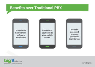 Seamless Communications www.bigv.in
Beneﬁts over Traditional PBX
It needs no
hardware or
software
installation
It connects
your calls to
your mobile
phones.
It can be
accessed
from any
place over
the internet.
 