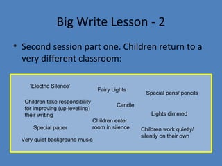 Big Write Lesson - 2
• Second session part one. Children return to a
very different classroom:
‘Electric Silence’
Children take responsibility
for improving (up-levelling)
their writing
Special paper

Fairy Lights

Special pens/ pencils

Candle
Lights dimmed
Children enter
room in silence

Very quiet background music

Children work quietly/
silently on their own

 