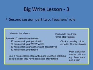 Big Write Lesson - 3
• Second session part two. Teachers’ role:
Maintain the silence

Each child has three
‘small step’ targets

Provide 10 minute brain breaks:
10 mins check your punctuation
20 mins check your WOW words
30 mins check your openers and connectives
40 mins check your targets

Clock – possibly colour
coded in 10 min intervals

Last 5 mins children stop writing and use their polishing
pens to check they have addressed their targets

Peer evaluation
can be built in –
e.g. three stars
and a wish

 