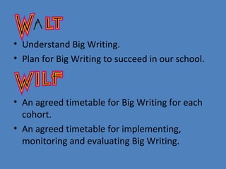 • Understand Big Writing.
• Plan for Big Writing to succeed in our school.

• An agreed timetable for Big Writing for each
cohort.
• An agreed timetable for implementing,
monitoring and evaluating Big Writing.

 