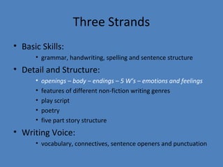 Three Strands
• Basic Skills:
• grammar, handwriting, spelling and sentence structure

• Detail and Structure:
•
•
•
•
•

openings – body – endings – 5 W’s – emotions and feelings
features of different non-fiction writing genres
play script
poetry
five part story structure

• Writing Voice:
• vocabulary, connectives, sentence openers and punctuation

 
