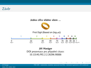 Z´avˇer
Jedna cifra vl´adne vˇsem ...
Jiˇr´ı Haviger
DOI prezentace pro pˇr´ıpadn´e citace:
10.13140/RG.2.2.26296.90886
Jiˇr´ı Haviger FIM UHK - matematika, statistika, zpracov´an´ı dat BiGy - deskriptivn´ı geometrie a 3D modelov´an´ı
Jedna cifra vl´adne vˇsem
 