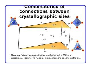 Combinatorics of
        connections between
        crystallographic sites




There are 14 connectable sites for tetrahedra in the P6/mmm
fundamental region. The rules for interconnections depend on the site.
 