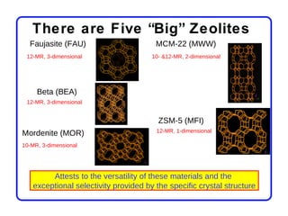 There are Five “Big” Zeolites
  Faujasite (FAU)                      MCM-22 (MWW)
 12-MR, 3-dimensional                 10- &12-MR, 2-dimensional




     Beta (BEA)
 12-MR, 3-dimensional


                                        ZSM-5 (MFI)
                                       12-MR, 1-dimensional
Mordenite (MOR)
10-MR, 3-dimensional




        Attests to the versatility of these materials and the
   exceptional selectivity provided by the specific crystal structure
 