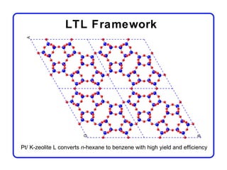 LTL Framework




Pt/ K-zeolite L converts n-hexane to benzene with high yield and efficiency
 