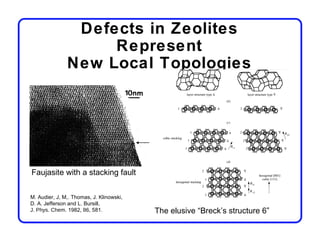 Defects in Zeolites
                    Represent
               New Local Topologies




Faujasite with a stacking fault

M. Audier, J, M,. Thomas, J. Klinowski,
D. A. Jefferson and L. Bursill,
J. Phys. Chem. 1982, 86, 581.             The elusive “Breck’s structure 6”
 