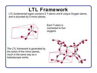 LTL Framework
 LTL fundamental region contains 2 T-atoms and 6 unique Oxygen atoms,
 and is bounded by 5 mirror planes.


                                    Each T-atom is
                                    connected to four
                                    oxygens




The LTL framework is generated by
the action of the mirror planes,
much in the same way as a
kaleidascope works.
 
