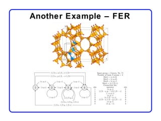 Another Example – FER
 