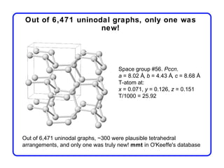 Out of 6,471 uninodal graphs, only one was
                    new!




                                    Space group #56. Pccn.
                                    a = 8.02 Å, b = 4.43 Å, c = 8.68 Å
                                    T-atom at:
                                    x = 0.071, y = 0.126, z = 0.151
                                    T/1000 = 25.92




Out of 6,471 uninodal graphs, ~300 were plausible tetrahedral
arrangements, and only one was truly new! mmt in O'Keeffe's database
 