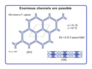 Enormous channels are possible

P 6 / mmm,4 T - atoms



                                             a = 41.1Å
                                             c = 9.7 Å



                                   FD = 6.75 T-atoms/10003




191_4_1955       [001]


                                     [100]
 