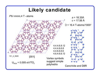 Likely candidate
P 6 / mmm,4 T - atoms
                                               a = 18.35Å
                                               c = 17.56 Å
                                        FD = 16.4 T-atoms/10003




                              4.4.4.6.8.12
                              4.4.4.6.6.8
                              4.4.6.6.6.6
                              4.6.4.6.6.12
191_4_5828       [001]
                         Vertex symbols
   UBGB = 0.005 eV/TO2   suggest simple
                         polyhedra
                                          Cancrinite and D8R
 