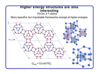 Higher energy structures are also
                       interesting
                           Pm3m, 3 T- atoms
   Many beautiful, but improbable frameworks emerge at higher energies




191_3_786




                     UBGB = 0.5 eV/TO2
 