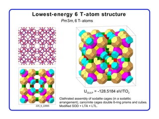 Lowest-energy 6 T-atom structure
                Pm3m, 6 T- atoms




                                UGULP = -128.5184 eV/TO2
               Clathrated assembly of sodalite cages (in a sodalitic
               arrangement), cancrinite cages double 6-ring prisms and cubes.
 225_6_22665   Modified SOD + LTA + LTL.
 
