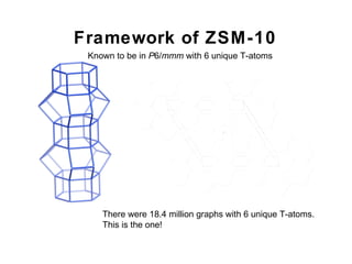 Framework of ZSM-10
 Known to be in P6/mmm with 6 unique T-atoms




    There were 18.4 million graphs with 6 unique T-atoms.
    This is the one!
 