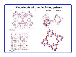 Cogwheels of double 3-ring prisms
                                Pm3m, 3 T- atoms




225_3_32




225_3_27
 
