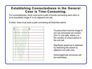 Establishing Connectedness in the General
           Case is Time-Consuming.
For connectedness, there must exist a path of bonds connecting each atom A
to its translated image A' in an adjacent unit cell.

Further, there must exist a path connecting all dissimilar atoms.


                                                  To prove that A and its image A'
                                                  are not connected can involve
                                                  (2n+1)3 unit cells, where n is
                                                  the number of unique atoms in
                                                  the unit cell.

                                                  Significant speed-up is obtained
                                                  by restricting the search to
                                                  adjacent unit cells only.

                                                  Some legitimate structures will
                                                  be overlooked.
 
