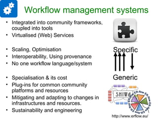 Workflow management systems
• Integrated into community frameworks,
coupled into tools
• Virtualised (Web) Services
• Scal...
