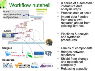BioSTIF
inputs:
data, parameters,
configurations
outputs
Workflow nutshell
• A series of automated /
interactive data
anal...