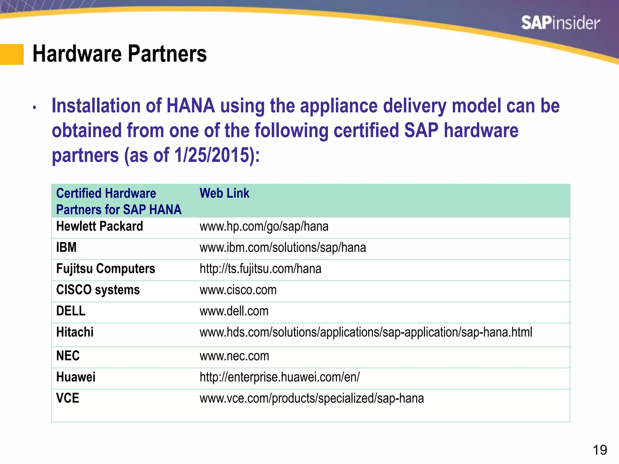 19
Hardware Partners
• Installation of HANA using the appliance delivery model can be
obtained from one of the following certified SAP hardware
partners (as of 1/25/2015):
Certified Hardware
Partners for SAP HANA
Web Link
Hewlett Packard www.hp.com/go/sap/hana
IBM www.ibm.com/solutions/sap/hana
Fujitsu Computers http://ts.fujitsu.com/hana
CISCO systems www.cisco.com
DELL www.dell.com
Hitachi www.hds.com/solutions/applications/sap-application/sap-hana.html
NEC www.nec.com
Huawei http://enterprise.huawei.com/en/
VCE www.vce.com/products/specialized/sap-hana
 