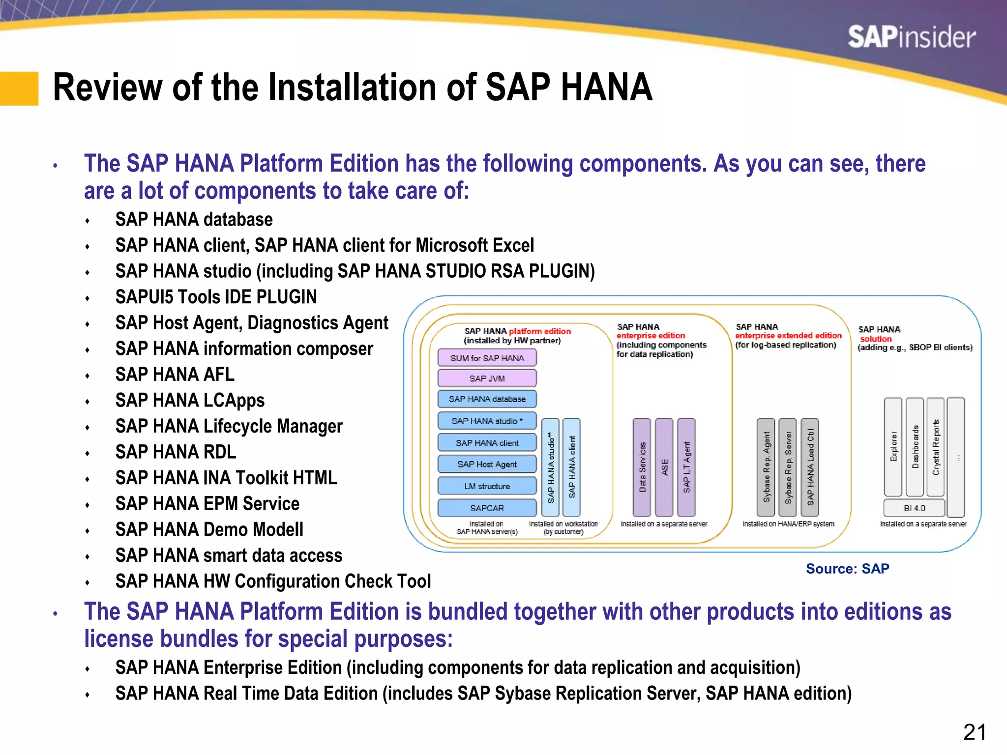 21
Review of the Installation of SAP HANA
• The SAP HANA Platform Edition has the following components. As you can see, there
are a lot of components to take care of:
 SAP HANA database
 SAP HANA client, SAP HANA client for Microsoft Excel
 SAP HANA studio (including SAP HANA STUDIO RSA PLUGIN)
 SAPUI5 Tools IDE PLUGIN
 SAP Host Agent, Diagnostics Agent
 SAP HANA information composer
 SAP HANA AFL
 SAP HANA LCApps
 SAP HANA Lifecycle Manager
 SAP HANA RDL
 SAP HANA INA Toolkit HTML
 SAP HANA EPM Service
 SAP HANA Demo Modell
 SAP HANA smart data access
 SAP HANA HW Configuration Check Tool
• The SAP HANA Platform Edition is bundled together with other products into editions as
license bundles for special purposes:
 SAP HANA Enterprise Edition (including components for data replication and acquisition)
 SAP HANA Real Time Data Edition (includes SAP Sybase Replication Server, SAP HANA edition)
Source: SAP
 
