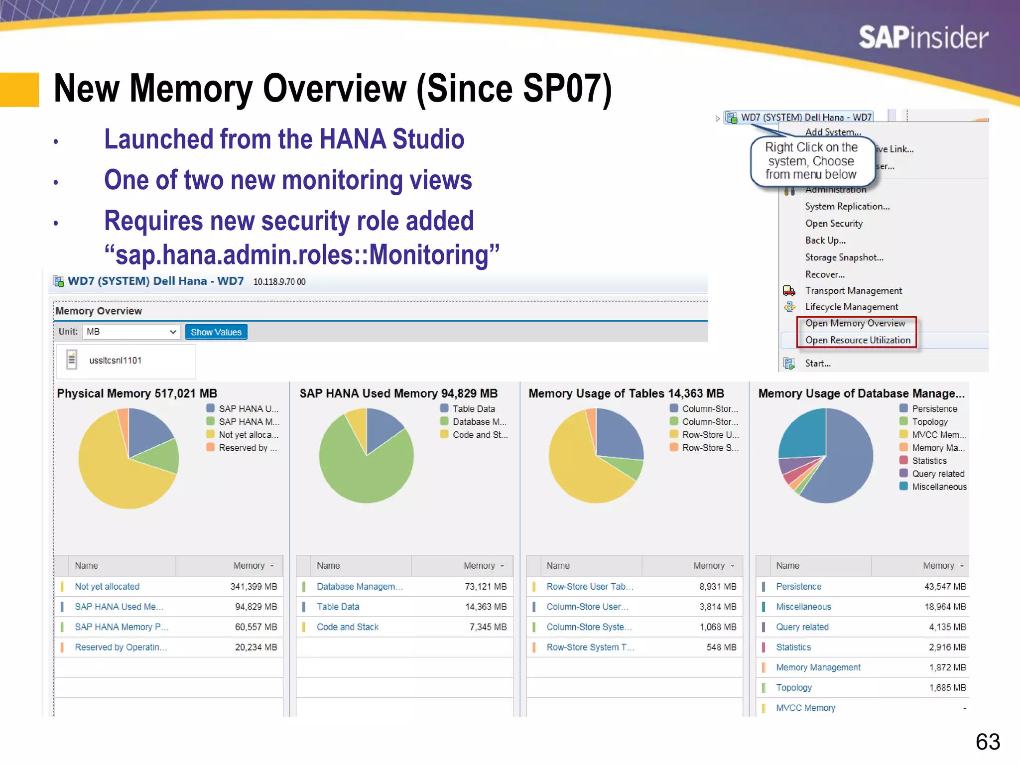 63
New Memory Overview (Since SP07)
• Launched from the HANA Studio
• One of two new monitoring views
• Requires new security role added
“sap.hana.admin.roles::Monitoring”
 