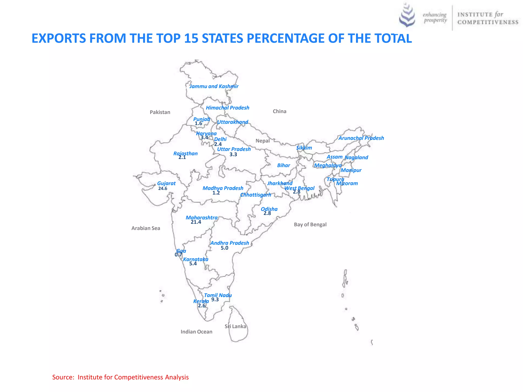 EXPORTS FROM THE TOP 15 STATES PERCENTAGE OF THE TOTAL


                                                   Jammu and Kashmir


                                                          Himachal Pradesh
                                   Pakistan                                         China
                                                     Punjab     Uttarakhand
                                                     1.6
                                                      Haryana
                                                        3.4 Delhi                                             Arunachal Pradesh
                                                                            Nepal
                                                            2.4
                                                              Uttar Pradesh                  Sikkim
                                              Rajasthan            3.3
                                                2.1                                                       Assam Nagaland
                                                                                     Bihar            Meghalaya
                                                                                                               Manipur
                                                                                                          Tripura
                                     Gujarat                                    Jharkhand                     Mizoram
                                      24.6              Madhya Pradesh                West Bengal
                                                           1.2                            2.8
                                                                     Chhattisgarh

                                                                               Odisha
                                                                                2.8
                                                  Maharashtra
                                                   21.4                                      Bay of Bengal
                            Arabian Sea

                                                              Andhra Pradesh
                                                                 5.0
                                               Goa
                                              0.7
                                                  Karnataka
                                                    5.4




                                                          Tamil Nadu
                                                     Kerala 9.3
                                                       2.6


                                                                   Sri Lanka
                                                Indian Ocean




  Source: Institute for Competitiveness Analysis
 