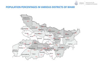 POPULATION PERCENTAGES IN VARIOUS DISTRICTS OF BIHAR




                   3.8



                                                     3.3
                                       4.9
                   2.5
                                             0.6                       4.3

                                                                                               2.1
                                                                                                                        1.6
                   3.2                       4.6                                                            2.7
                               3.8                                     3.8
                                                                                   1.8          1.9               3.2


                                 5.6
             1.6         2.6                                           2.8
                                                                                         1.6

             2.9                                         2.8 0.6 1.0                                  2.9
                                1.1                                                1.3
                                                   2.8
                     2.4


                                                   2.1                                     2.0
                                                                             1.7
                                      4.2
 