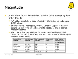 Magnitude As per International Federation's Disaster Relief Emergency Fund (DREF, Oct. 3): 4.7 million people have been affected in 18 districts spread across 2,528 villages  In five districts (Madhepura, Purnea, Saharsa, Supaul and Araria) people are still living on embankments, roadsides and in sporadic makeshift camps The government has taken up initiatives like measles vaccination drives for children in the state, with 177 medical teams assisting the affected communities October 10, 2008 PRATHAM 