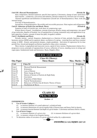 mPpekè;fedmPpekè;fedmPpekè;fedmPpekè;fedmPpekè;fed(XI-XII) ikB~;ozQe&ikB~;ozQe&ikB~;ozQe&ikB~;ozQe&ikB~;ozQe&2007-09
[93][93][93][93][93]
Unit-VIII : Heat and Thermodynamics (Periods-20)
Heat, temperature, thermal expansion, specific heat capacity, Calorimetry, change of state, latent heat.
Heat transfer – conduction, convection and radiation, thermal conductivity, Newton's law of cooling.
Thermal equilibrium and definition of temperature (Zeroth law of thermodynamics). Heat, work and
internal energy.
First law of thermodynamics.
Second law of thermodynamics, Reversible and irreversible processes. Heat engines and refrigerators.
Unit-IX : Behaviour of Perfect Gas and Kinetic Theory (Periods-8)
Equation of state of a perfect gas, work done on compressing a gas.
Kinetic theory of gases : Assumptions, concept of pressure, Kinetic energy and temperature, rms speed
of gas molecules, degrees of freedom, law of equipartition of energy (statement only) and application to sp.
heat capacities of gases, concept of mean free path, Avogadro's number.
Unit-X : Oscillations and Waves. (Periods-28)
Periodic motion – period, frequency, displacement as a function of time, periodic functions, simple
harmonic motion (SHM) and its equation, phase, oscillation of a spring – restoring force and force constant
energy in SHM – Kinetic and potential energies, simple pendulum – derivation of expression for its time
period) free, forced and damped oscillations (qualitative ideas only), resonance.
Wave motion, Longitudinal and transverse waves, speed of wave motion, Displacement relation for a
progressive waves, principle of superposition of waves, reflection of waves, standing waves in strings and
organ pipes, fundamental mode and harmonics. Beats, Doppler effect.
C
C
CLASS-XI
PRACTICALS
Section - A
EXPERIMENTS
1. Use of Vernier Callipers :
(i) to measure diameter of a small spherical / cylindrical body.
(ii) to measure dimensions of a given regular body of known mass and hence find its density.
(iii) to measure internal diameter and depth of a given beaker / Calorimeter and hence find its volume.
2. Use of Screw Gauge :
(i) to measure diameter of a given wire. (ii) to measure thickness of a given sheet.
(iii) to measure volume of an irregular lamina.
3. To determine radius of curvature of a given spherical surface by a spherometer.
COURSE STRUCTURE
Class-XI (Theory)
One Paper Three Hours Max. Marks : 70
Unit Class-XI Weightage
Unit-I Physical World & Measurement 03
Unit-II Kinematics 10
Unit-III Laws of Motion 10
Unit-IV Work, Energy & Power 06
Unit-V Motion of System of Particles & Right Body 06
Unit-VI Gravitation 05
Unit-VII Properties of Bulk Matter 08
Unit-VIII Heat & Thermodynamics 07
Unit-IX Behaviour of Perfect Gas & Kinetic Theory of Gases 05
Unit-X Oscillations & Waves 10
Total 70 HkkSfrdhHkkSfrdhHkkSfrdhHkkSfrdhHkkSfrdh
 