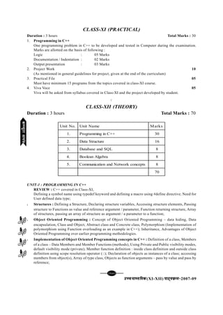 [134][134][134][134][134]
mPpekè;fedmPpekè;fedmPpekè;fedmPpekè;fedmPpekè;fed(XI-XII) ikB~;ozQe&ikB~;ozQe&ikB~;ozQe&ikB~;ozQe&ikB~;ozQe&2007-09
CLASS-XI (PRACTICAL)
Duration : 3 hours Total Marks : 30
1. Programming in C++
One programming problem in C++ to be developed and tested in Computer during the examination.
Marks are allotted on the basis of following :
Logic : 05 Marks
Documentation / Indentation : 02 Marks
Output presentation : 03 Marks
2. Project Work 10
(As mentioned in general guidelines for project, given at the end of the curriculum)
3. Practical File 05
Must have minimum 15 programs from the topics covered in class-XI course.
4. Viva Voce 05
Viva will be asked from syllabus covered in Class-XI and the project developed by student.
C
CLASS-XII (THEORY)
Duration : 3 hours Total Marks : 70
.oNtinU emaNtinU skraM
.1 ++CnignimmargorP 03
.2 erutcurtSataD 61
.3 LQSdnaesabataD 8
.4 arbeglAnaelooB 8
.5 stpecnockrowteNdnanoitacinummoC 8
07
UNIT-1 : PROGRAMMING IN C++
REVIEW : C++ covered in Class-XI,
Defining a symbol name using typedef keyword and defining a macro using #define directive; Need for
User defined data type;
l Structures : Defining a Structure, Declaring structure variables, Accessing structure elements, Passing
structure to Functions as value and reference argument / parameter, Function returning structure, Array
of structures, passing an array of structure as argument / a parameter to a function;
l Object Oriented Programming : Concept of Object Oriented Programming – data hiding, Data
encapsulation, Class and Object, Abstract class and Concrete class, Polymorphism (Implementation of
polymorphism using Function overloading as an example in C++); Inheritance, Advantages of Object
Oriented Programming over earlier programming methodologies.
l Implementation of Object Oriented Programming concepts in C++ : Definition of a class, Members
of a class – Data Members and Member Functions (methods), Using Private and Public visibility modes,
default visibility mode (private); Member function definition : inside class definition and outside class
definition using scope resolution operator (::); Declaration of objects as instances of a class; accessing
members from object(s), Array of type class, Objects as function arguments – pass by value and pass by
reference;
dEI;wVjlk;aldEI;wVjlk;aldEI;wVjlk;aldEI;wVjlk;aldEI;wVjlk;al
 
