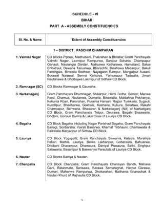 74
SCHEDULE - VI
BIHAR
PART A - ASSEMBLY CONSTITUENCIES
Sl. No. & Name Extent of Assembly Constituencies
1 – DISTRICT : PASCHIM CHAMPARAN
1. Valmiki Nagar CD Blocks Piprasi, Madhubani, Thakrahan & Bhitaha; Gram Panchayats
Valmiki Nagar, Laxmipur Rampurwa, Santpur Soharia, Champapur
Gonauli, Naurangia Dardari, Mahuawa Katharawa, Harnatand, Balua
Chhatraul, Dewaria Taruanwa, Bharachhi, Belahawa Madanpur, Bakuli
Panchgwa, Binwalia Bodhser, Nayagaon Rampur, Mangalpur Ausani,
Borawal Narawal, Semra Katkuiya, Yamunapur Tadwalia, Jimari
Nautanawa & Dholbajwa Laxmipur of Sidhaw CD Block.
2. Ramnagar (SC) CD Blocks Ramnagar & Gaunaha.
3. Narkatiaganj Gram Panchayats Dhumnagar, Shikarpur, Hardi Tedha, Semari, Manwa
Parsi, Chamua, Nautanwa, Dumaria, Binawalia, Maldahiya Pokhariya,
Kehunia Roari, Parorahan, Purainia Harsari, Rajpur Tumkaria, Sugauli,
Kundilpur, Bheriharwa, Gokhula, Kesharia, Kukura, Serahwa, Rakahi
Champapur, Banwaria, Bhasurari & Narkatiaganj (NA) of Narkatiganj
CD Block; Gram Panchayats Telpur, Deurawa, Bagahi Basawaria,
Dhobini, Gonauli Dumra & Lakar Sisai of Lauriya CD Block.
4. Bagaha CD Block Bagaha inlcluding Nagar Parishad Bagaha; Gram Panchayats
Bairagi, Sonbarsha, Vairati Bariarwa, Kharhat Tribhauni, Chamawalia &
Paikwalia Maryadpur of Sidhaw CD Block.
5. Lauriya CD Block Yogapatti; Gram Panchayats Siswania, Kataiya, Marahiya
Pakari, Mathia, Lauriya, Belwa Lakhanpur, Gobaraura, Bahuarwa,
Dhobani Dharampur, Dhamaura, Daniyal Prasauna, Sathi, Singhpur
Satawaria, Basantpur & Baswariya Parautola of Lauriya CD Block.
6. Nautan CD Blocks Bairiya & Nautan.
7. Chanpatia CD Block Chanpatia; Gram Panchayats Chanayan Bandh, Mahana
Gani, Ratanmala, Sarisawa, Barawa Semaraghat, Harpur Garawa,
Dumari, Mahanwa Rampurwa, Dhokarahan, Baithania Bhanachak &
Nautan Khurd of Majhaulia CD Block.
 
