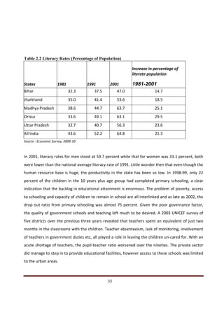 Table 2.2 Literacy Rates (Percentage of Population)

                                                                Increase in percentage of
                                                                literate population

States               1981             1991          2001        1981-2001
Bihar                       32.3           37.5          47.0               14.7
Jharkhand                   35.0           41.4          53.6               18.5
Madhya Pradesh              38.6           44.7          63.7               25.1
Orissa                      33.6           49.1          63.1               29.5
Uttar Pradesh               32.7           40.7          56.3               23.6
All India                   43.6           52.2          64.8               21.3
Source : Economic Survey, 2009-10



In 2001, literacy rates for men stood at 59.7 percent while that for women was 33.1 percent, both
were lower than the national average literacy rate of 1991. Little wonder then that even though the
human resource base is huge, the productivity in the state has been so low. In 1998-99, only 22
percent of the children in the 10 years plus age group had completed primary schooling, a clear
indication that the backlog in educational attainment is enormous. The problem of poverty, access
to schooling and capacity of children to remain in school are all interlinked and as late as 2002, the
drop out ratio from primary schooling was almost 75 percent. Given the poor governance factor,
the quality of government schools and teaching left much to be desired. A 2003 UNICEF survey of
five districts over the previous three years revealed that teachers spent an equivalent of just two
months in the classrooms with the children. Teacher absenteeism, lack of monitoring, involvement
of teachers in government duties etc, all played a role in leaving the children un-cared for. With an
acute shortage of teachers, the pupil-teacher ratio worsened over the nineties. The private sector
did manage to step in to provide educational facilities, however access to these schools was limited
to the urban areas.



Indicus Analytics Pvt. Ltd.                                                                        Page
 nd                                                 35
2 Floor, Nehru House, 4 BSZ Marg, New Delhi – 110002
Email: mail@indicus.net
 