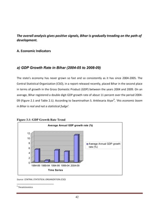 The overall analysis gives positive signals, Bihar is gradually treading on the path of
development.

A. Economic Indicators



a) GDP Growth Rate in Bihar (2004-05 to 2008-09)

The state's economy has never grown so fast and so consistently as it has since 2004-2005. The
Central Statistical Organization (CSO), in a report released recently, placed Bihar in the second place
in terms of growth in the Gross Domestic Product (GDP) between the years 2004 and 2009. On an
average, Bihar registered a double digit GDP growth rate of about 11 percent over the period 2004-
09 (Figure 2.1 and Table 2.1). According to Swaminathan S. Anklesaria Aiyar9, ‘this economic boom
in Bihar is real and not a statistical fudge’.



Figure 3.1: GDP Growth Rate Trend
                             Average Annual GDP growth rate (%)


          12
          10
           8                                                Average Annual GDP growth
                                                            rate (%)
           6
           4
           2
           0
               1984-89 1989-94 1994-99 1999-04 2004-09
                             Time Series


Source: CENTRAL STATISTICAL ORGANIZATION (CSO)

9
    Swaminomics


Indicus Analytics Pvt. Ltd.                                                                         Page
 nd                                                 42
2 Floor, Nehru House, 4 BSZ Marg, New Delhi – 110002
Email: mail@indicus.net
 